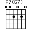 A7(G7)