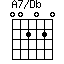 A7/Db