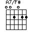 A7/F#
