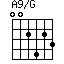 A9/G