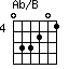 Ab/B