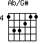 Ab/G#