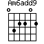 Am6add9