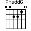 AmaddG