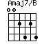 Amaj7/B