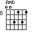 Amb