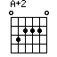 A+2