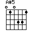 A#5