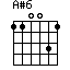 A#6
