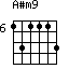 A#m(9)