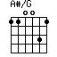 A#/G