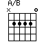 A/B