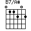 B7/A#