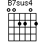 B7sus4