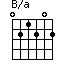 B/a