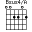 Bsus4/A