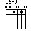C6+9