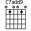 C7add9