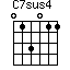 C7sus4