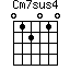 Cm7sus4