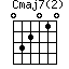 Cmaj7(2)