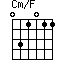 Cm/F