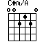 C#m/A
