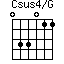 Csus4/G