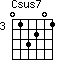 Csus7