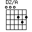 D2/A