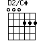 D2/C#