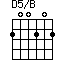 D5/B