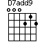 D7add9