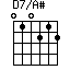 D7/A#