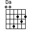 Da