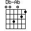 Db-Ab