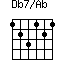 Db7/Ab