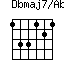 Dbmaj7/Ab