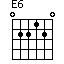 E(6)