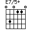E7/5+
