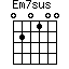 Em7sus