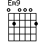 Em9