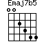 Emaj7b5