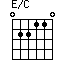 E/C