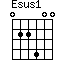 Esus1