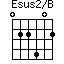Esus2/B
