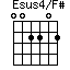 Esus4/F#
