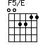 F5/E