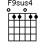 F9sus4