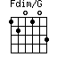 Fdim/G